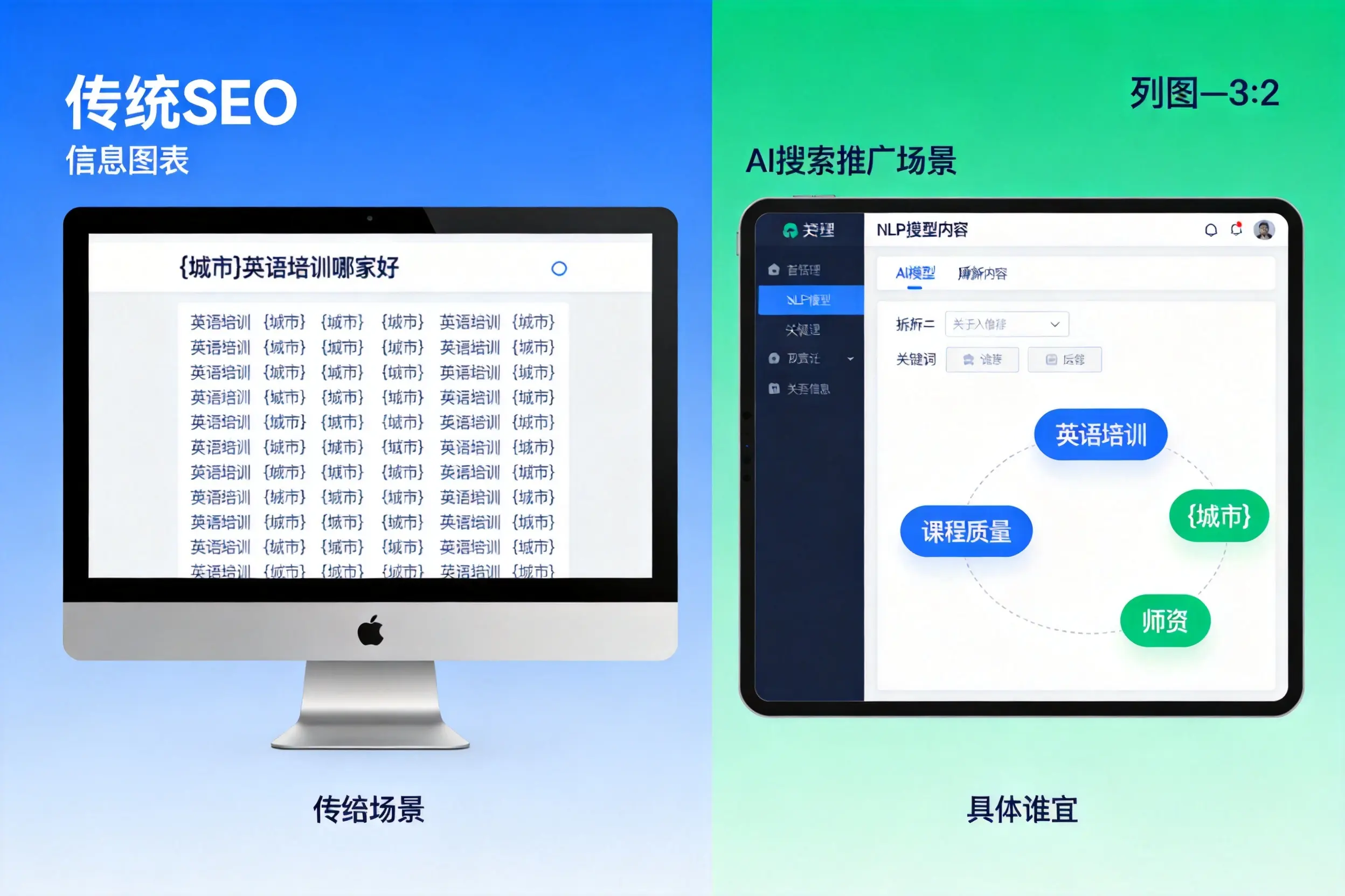 AI搜索推广和传统SEO有何区别?抚州企业选型指南