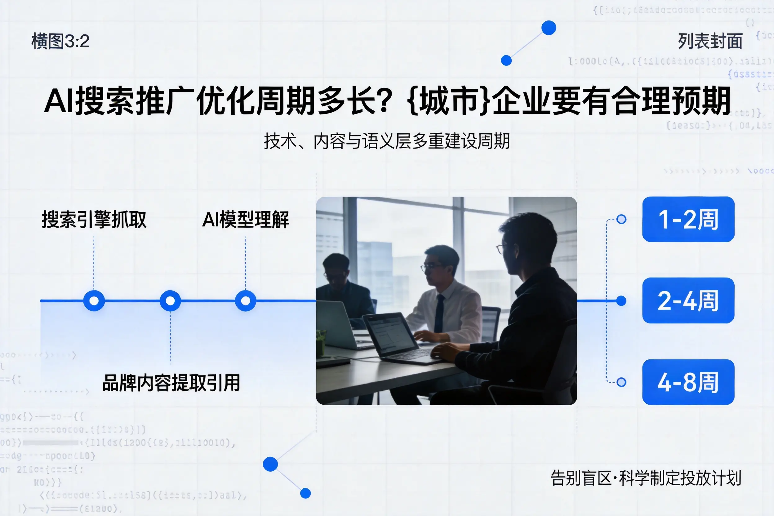 AI搜索推广优化周期多长？抚州企业要有合理预期