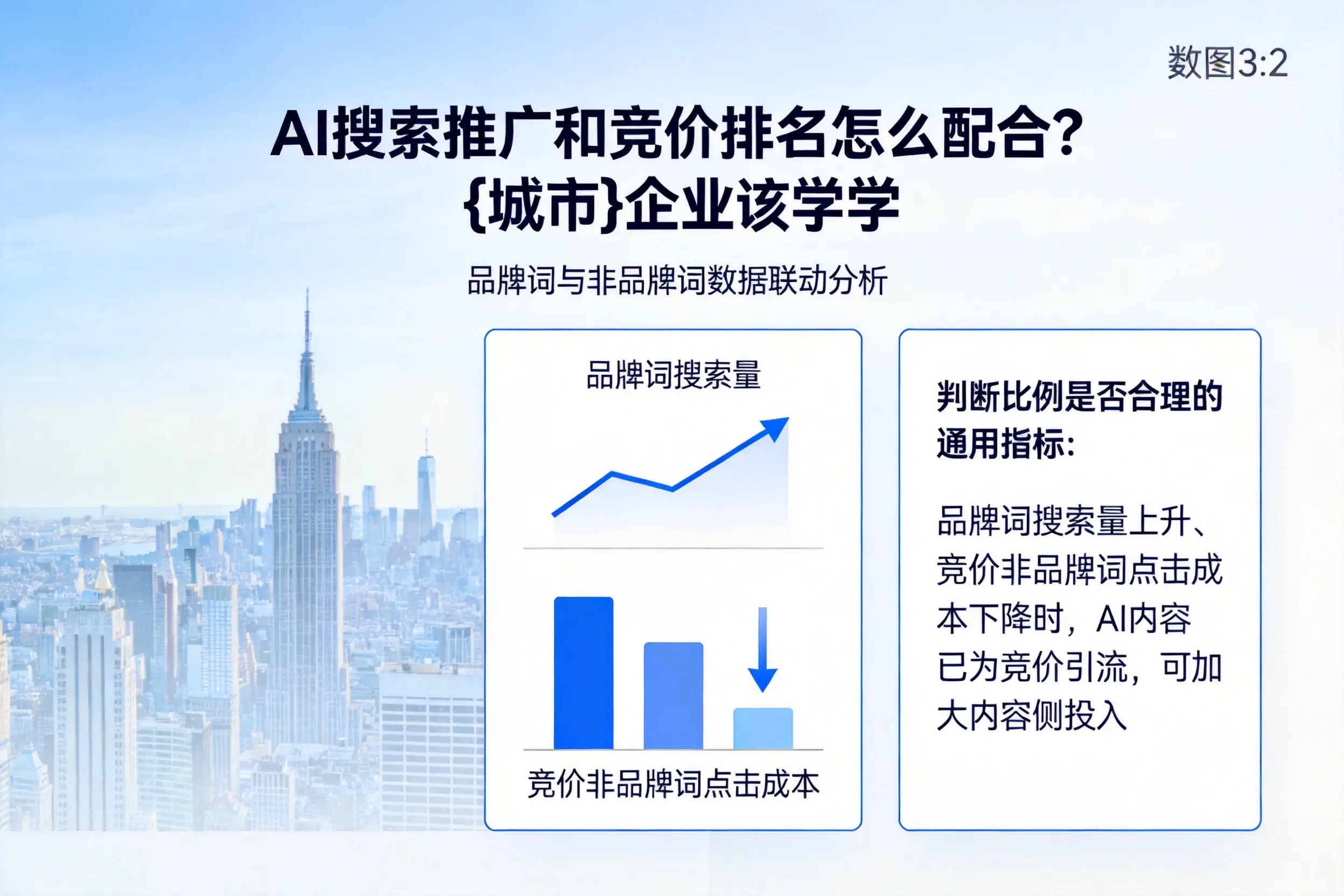 AI搜索推广和竞价排名怎么配合？抚州企业该学学