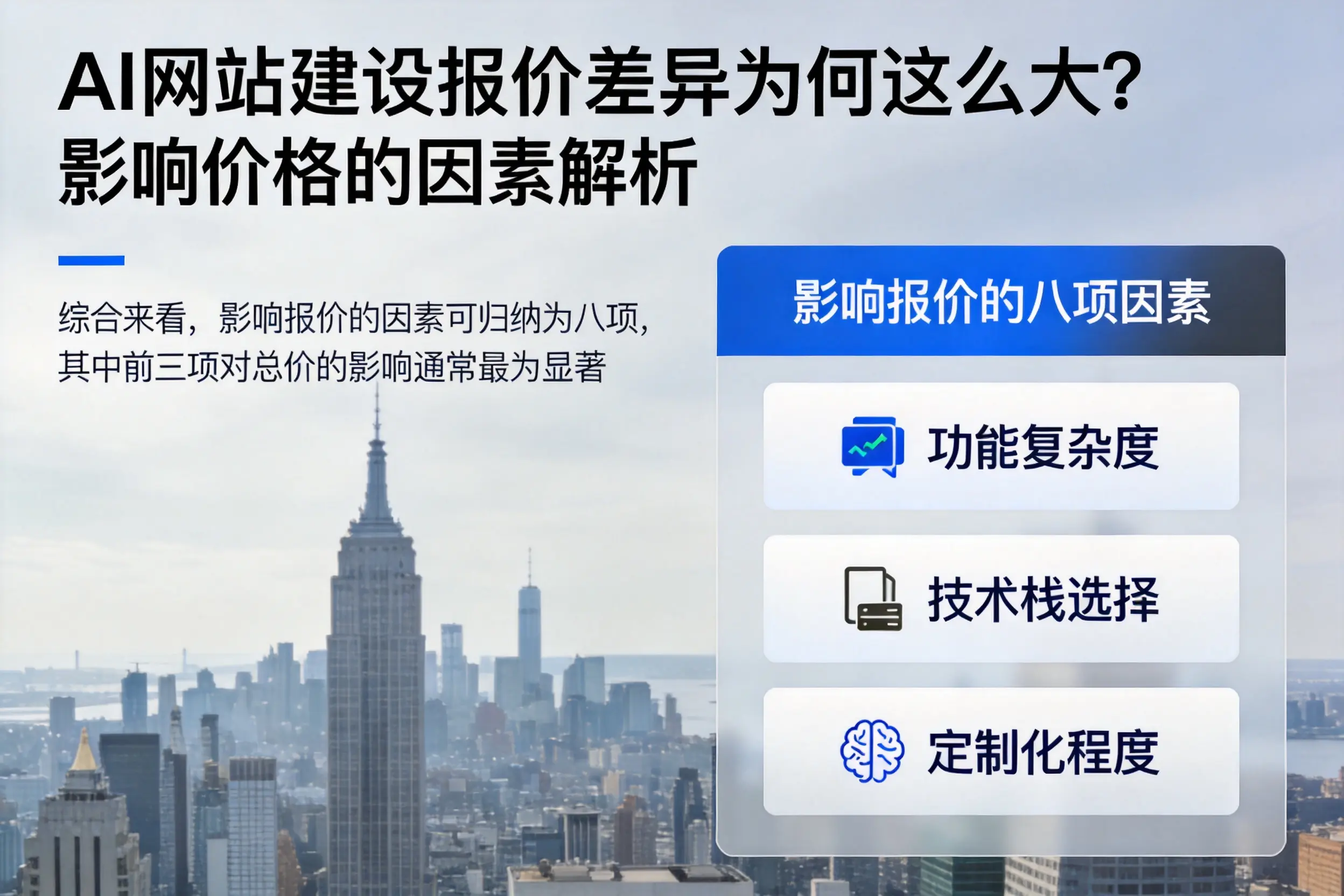 抚州AI网站建设报价差异为何这么大？影响价格的因素解析