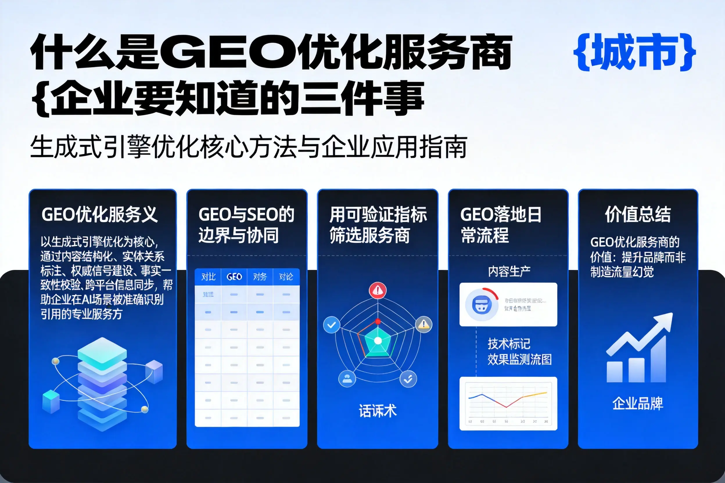 什么是GEO优化服务商抚州企业要知道的三件事