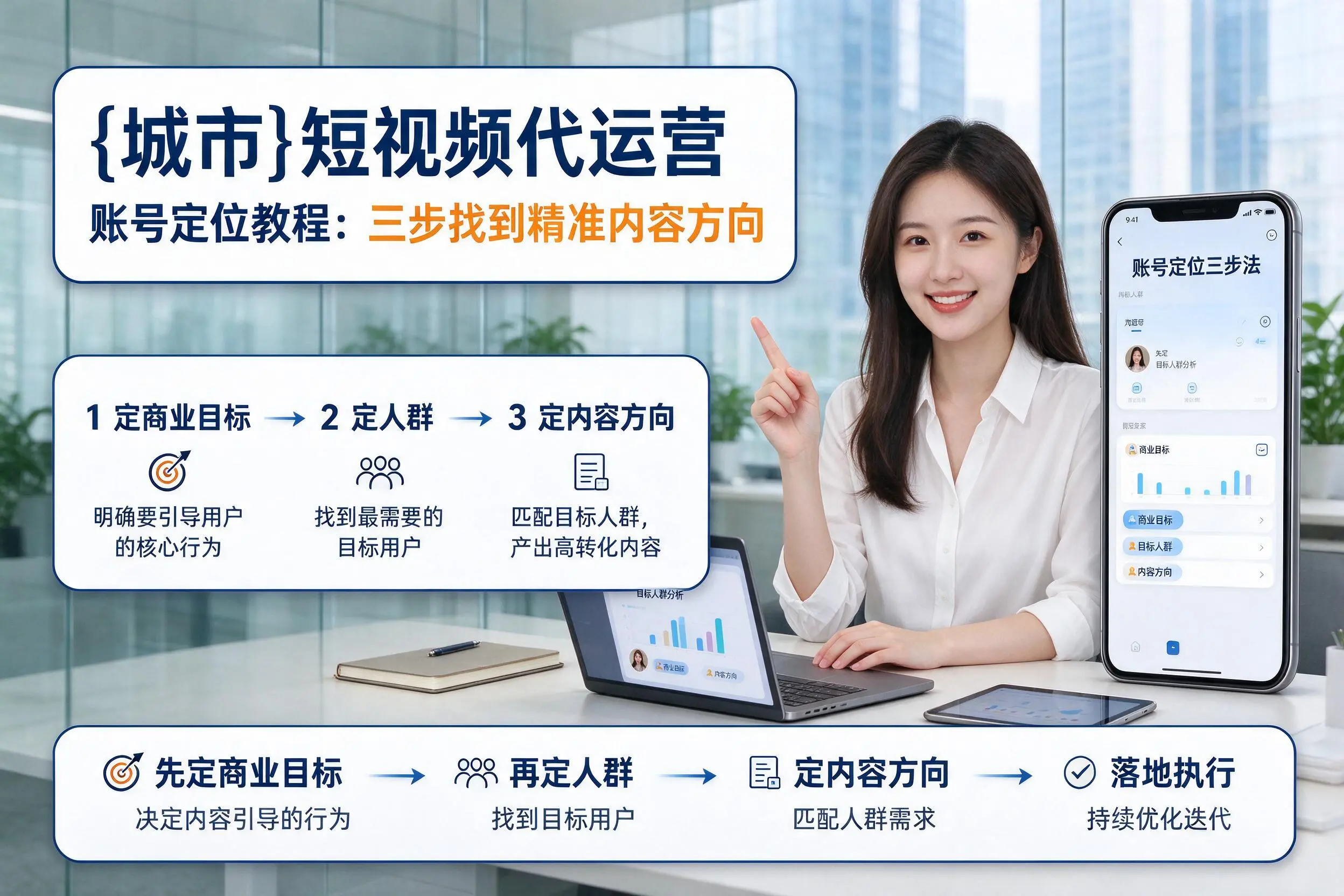 抚州短视频代运营账号定位教程：三步找到精准内容方向