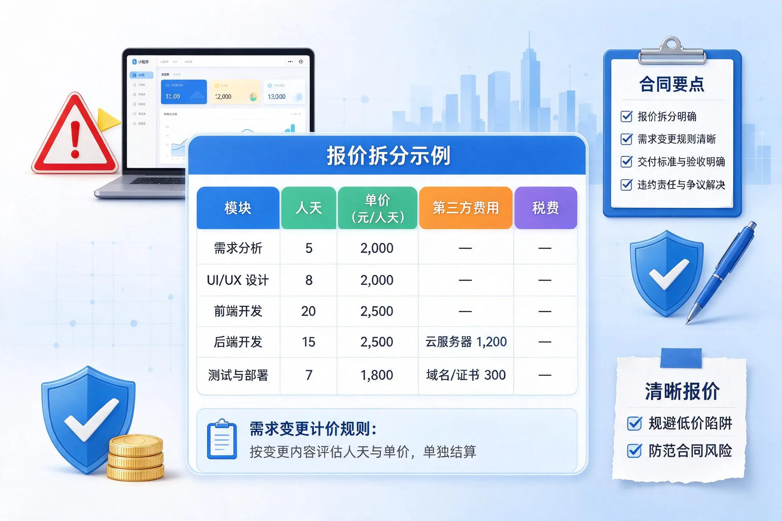 抚州小程序开发避坑指南：低价陷阱与合同风险