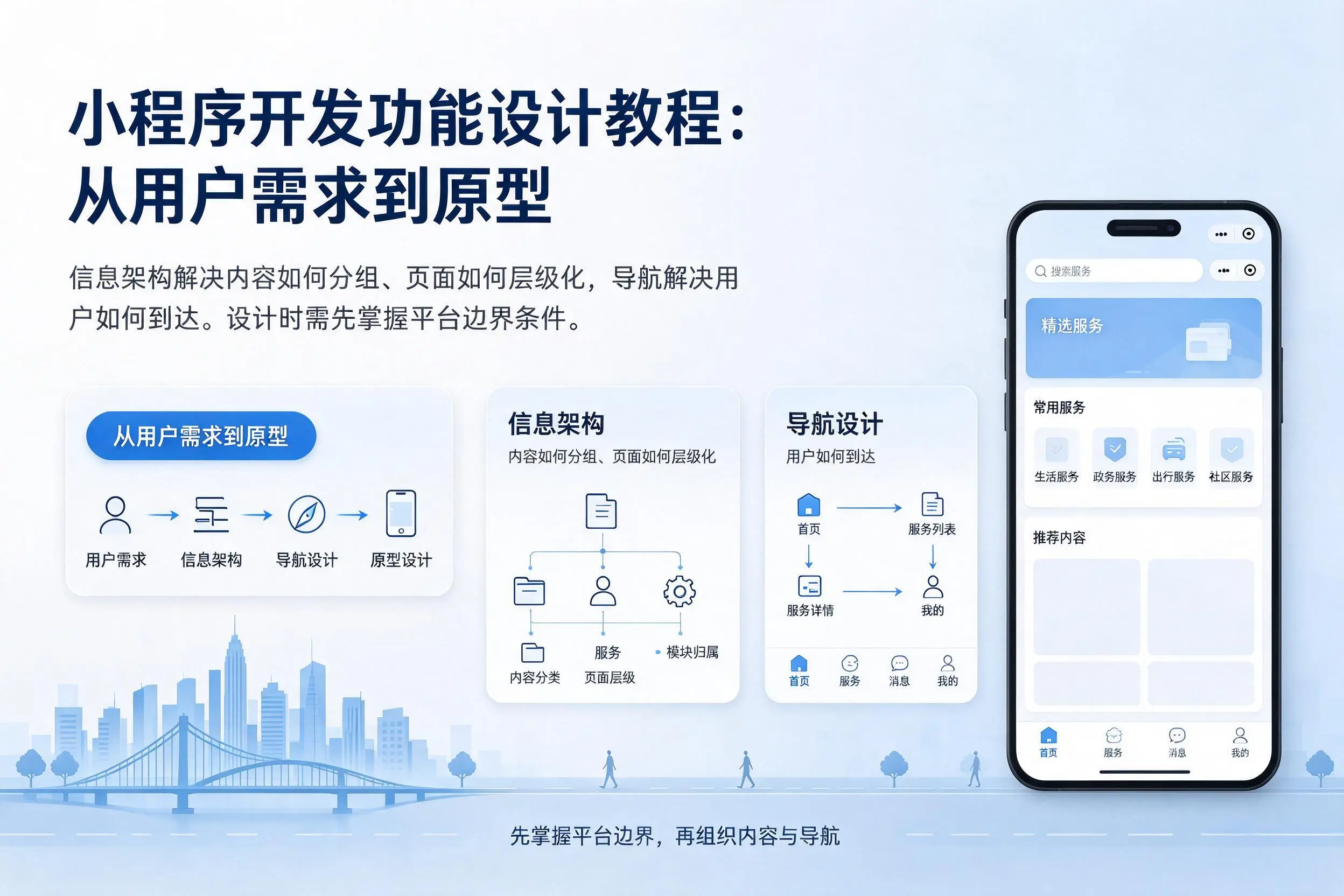 抚州小程序开发功能设计教程：从用户需求到原型