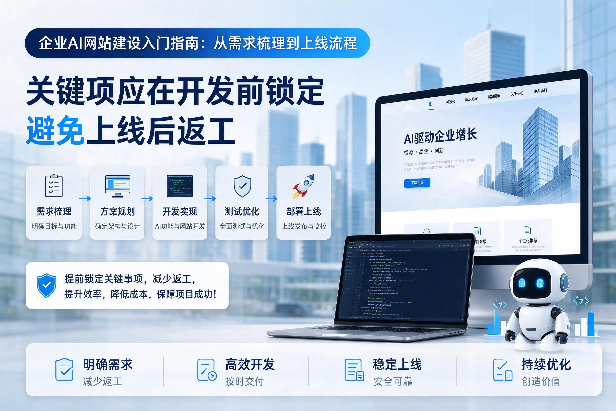 抚州企业AI网站建设入门指南：从需求梳理到上线流程